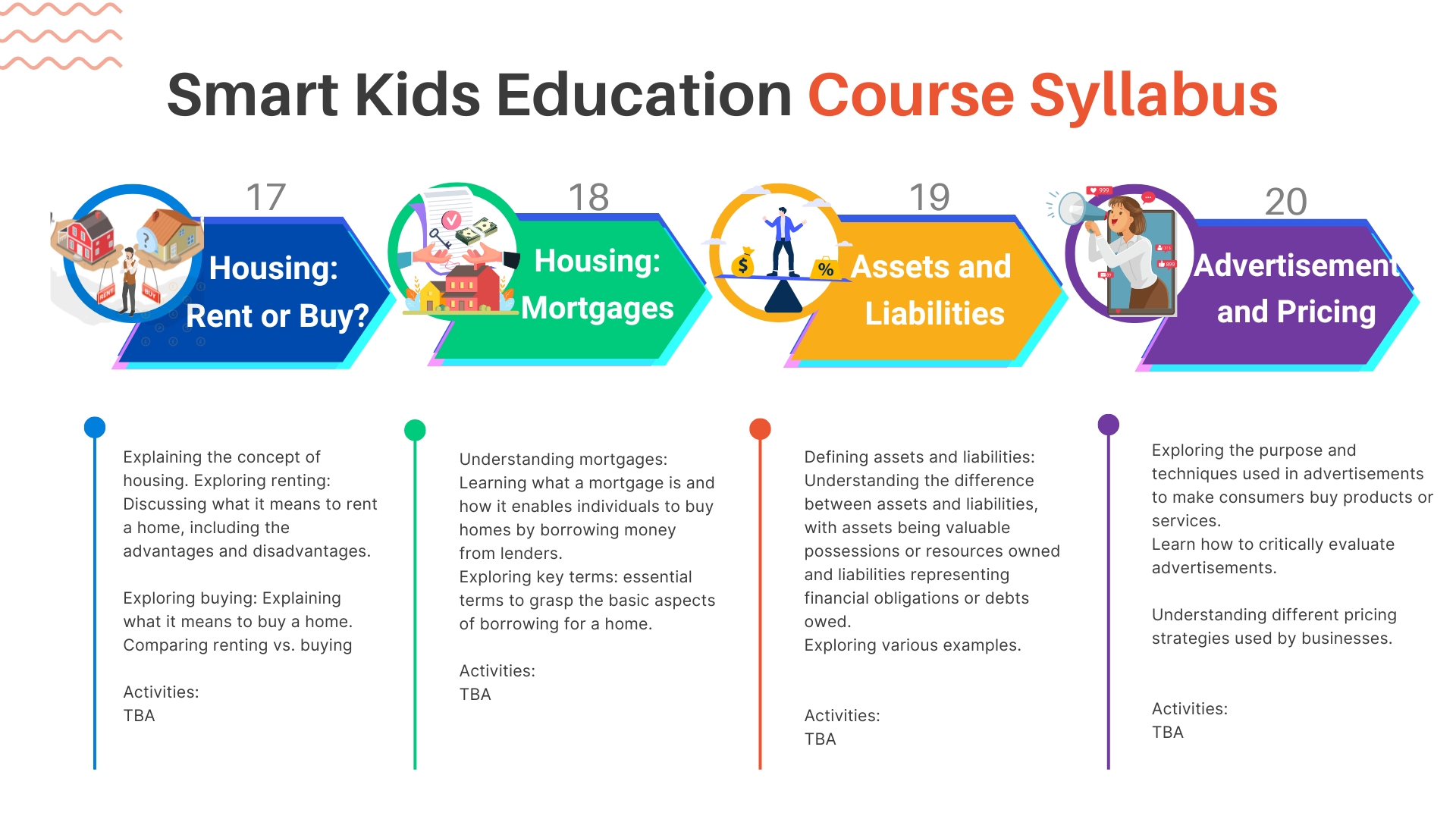 Green and Red Bold Colorful Business Mind Map (6)