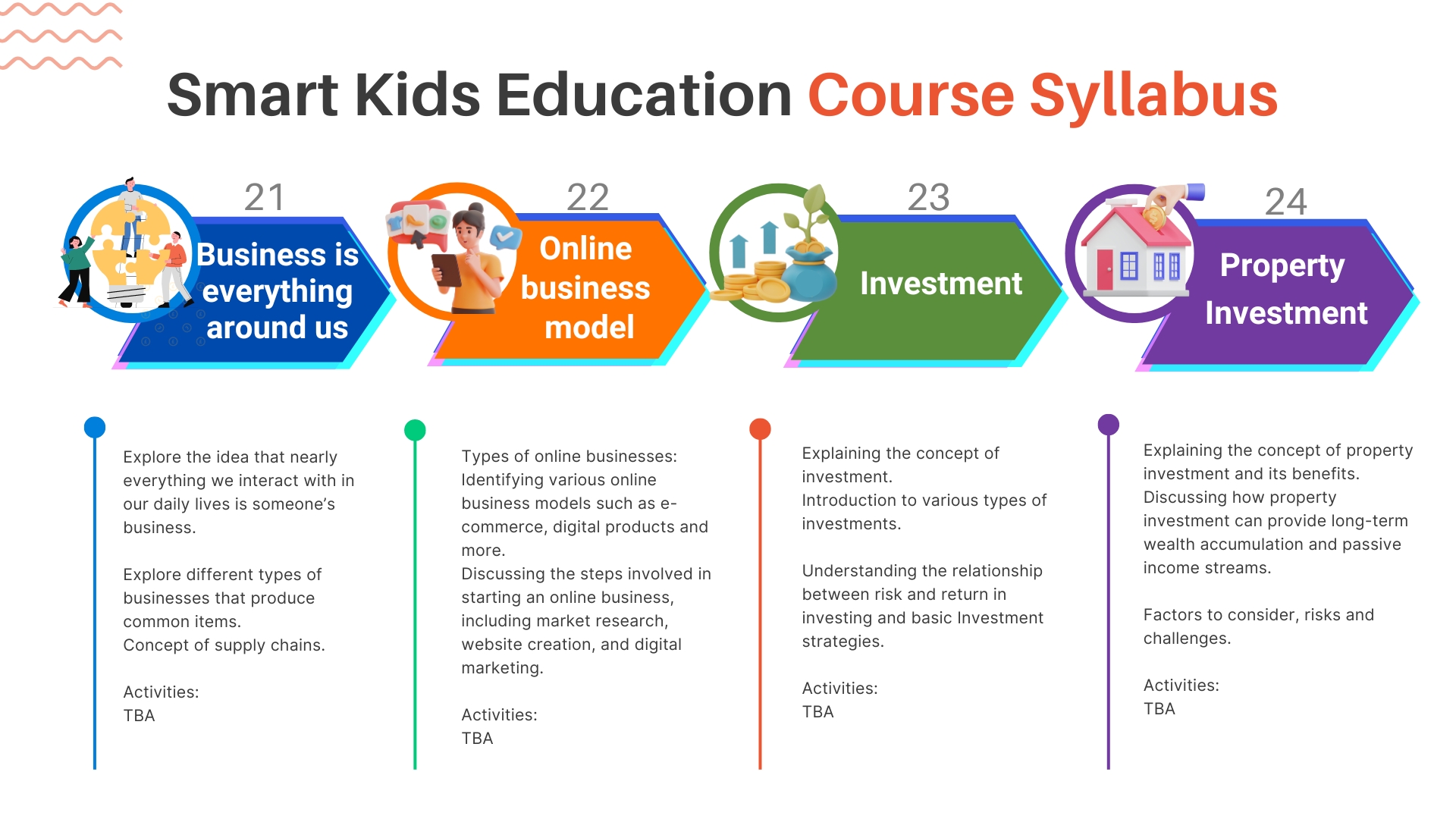 Green and Red Bold Colorful Business Mind Map (7)